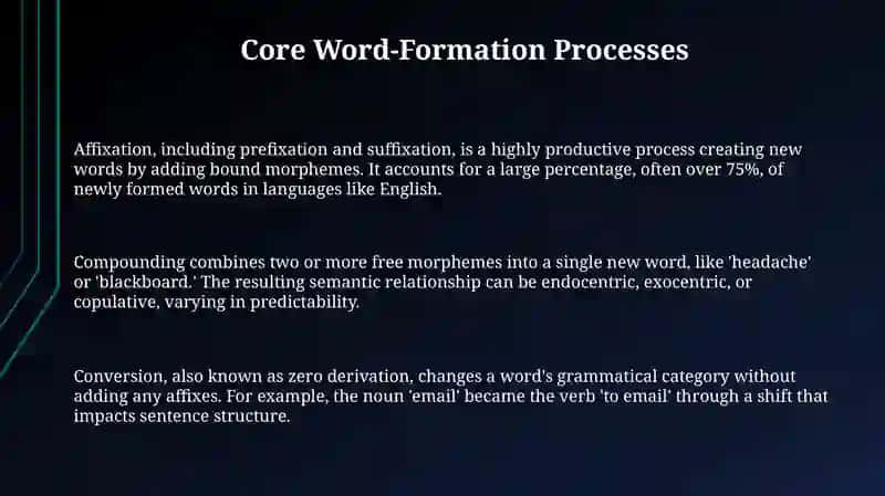 Characteristics of word formation 3