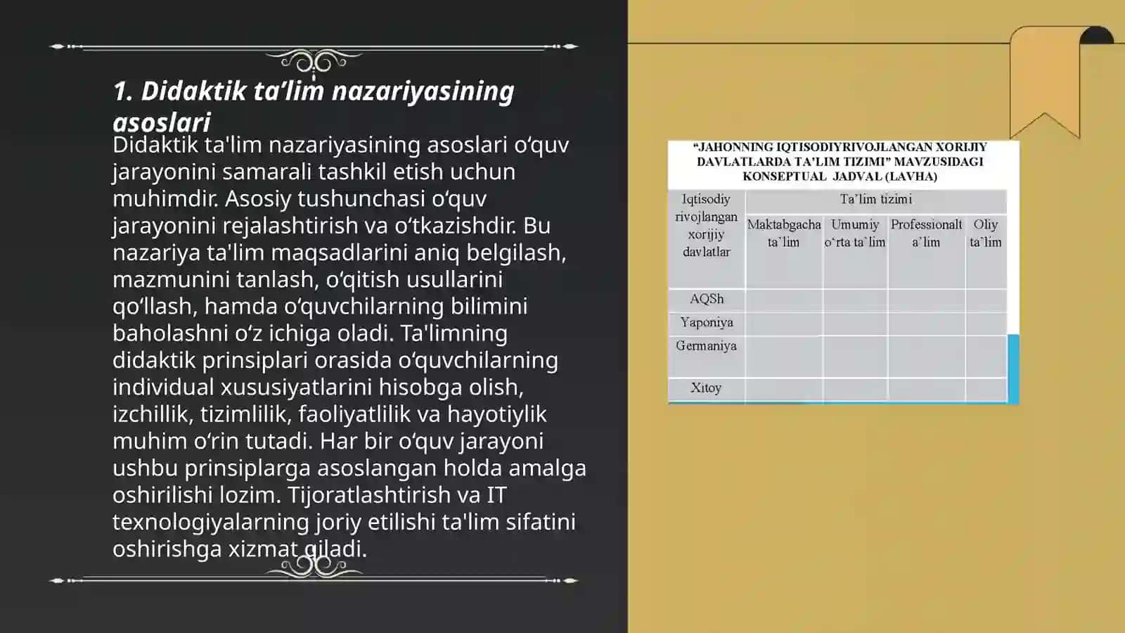 Didaktiv talim nazaryasi sifati 3