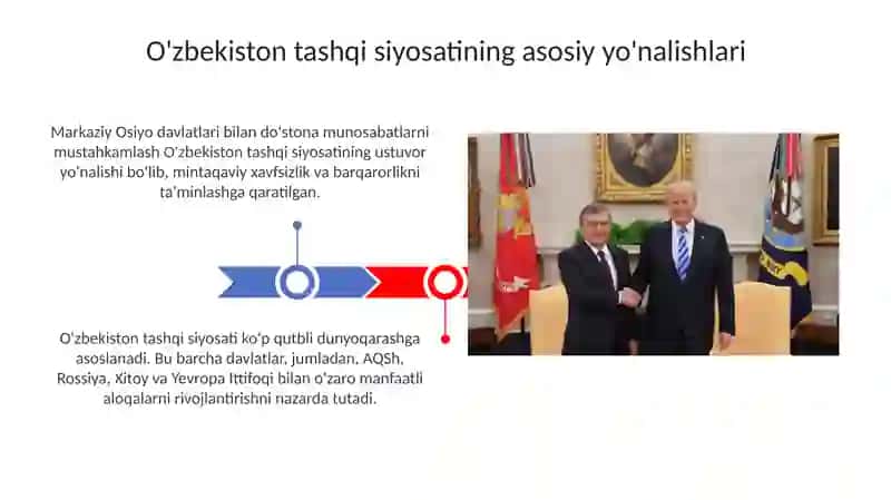 O'zbekistonvajahonhamjamiyati 3