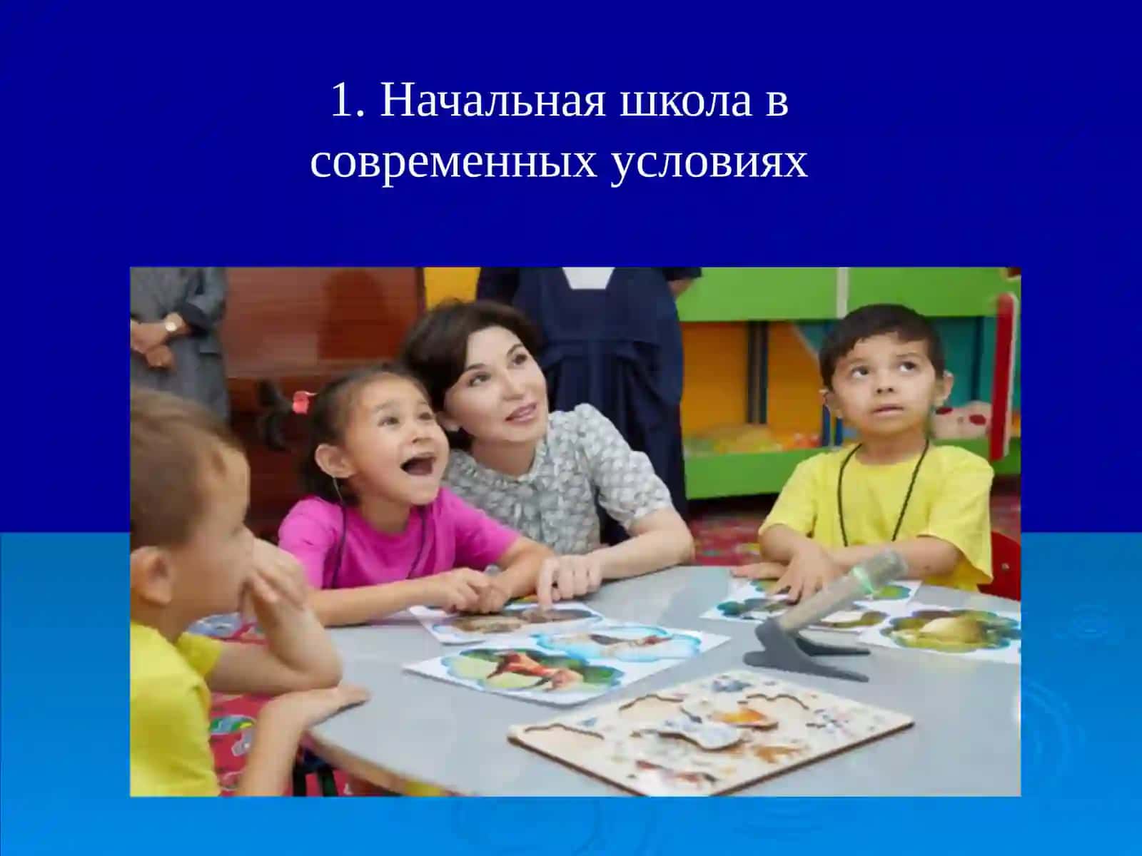 Начальная школа в современных условиях 3