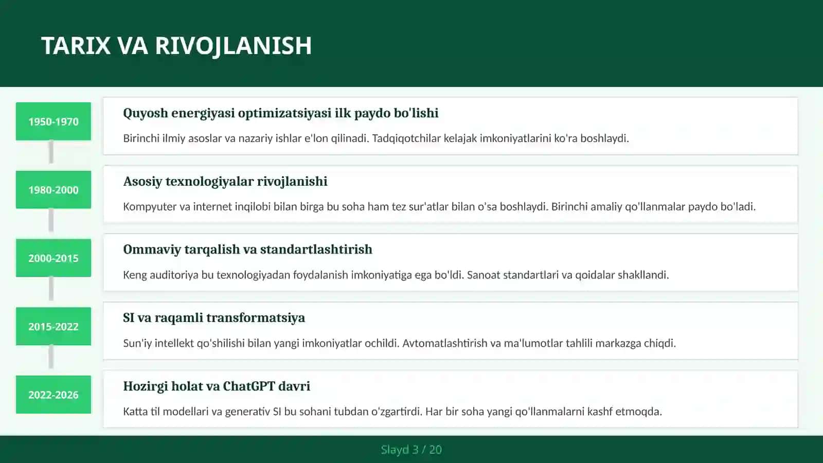 Quyosh energiyasi optimizatsiyasi 3