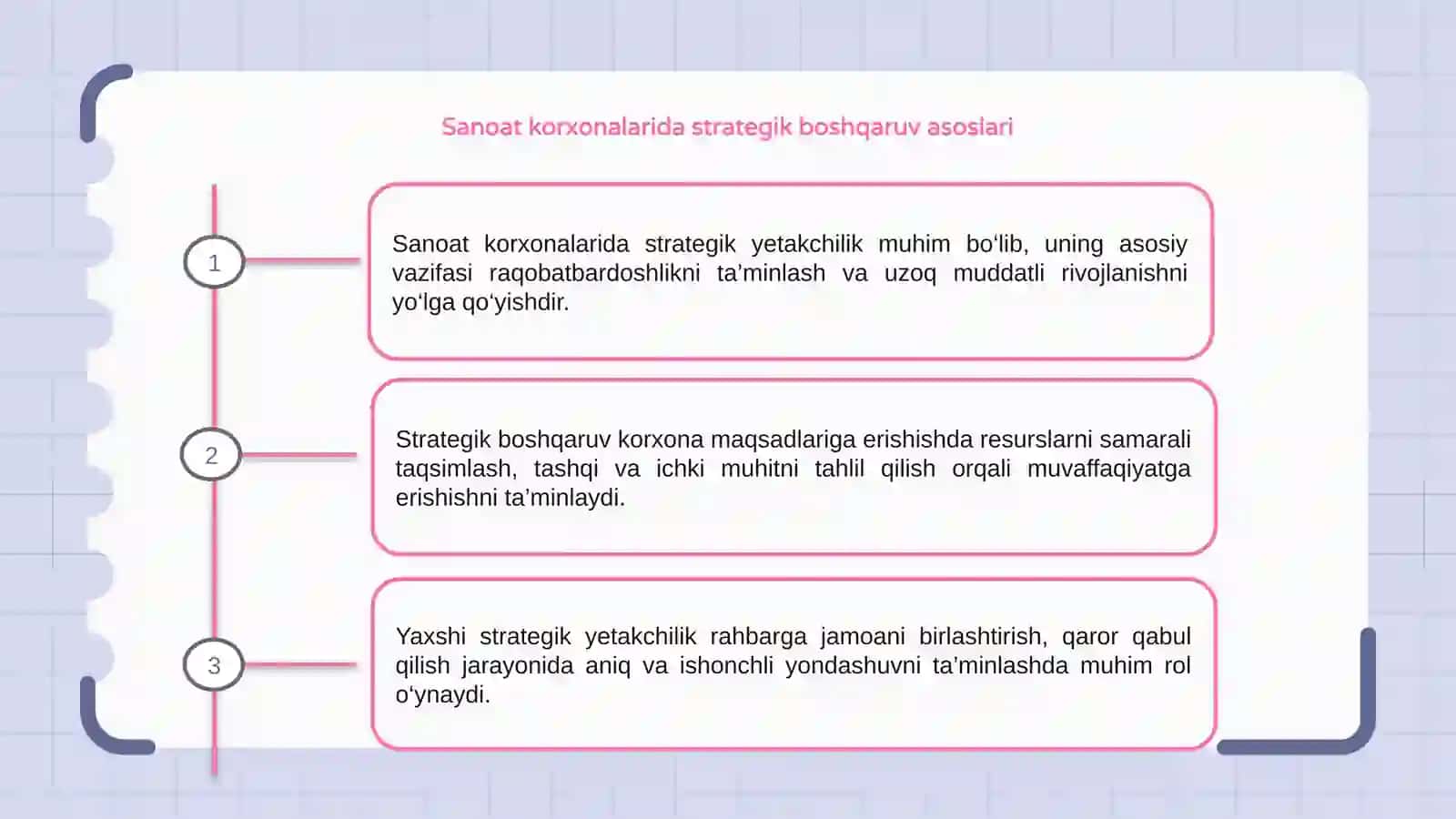 Sanoat korxonalarida strategik yetakchilik 3