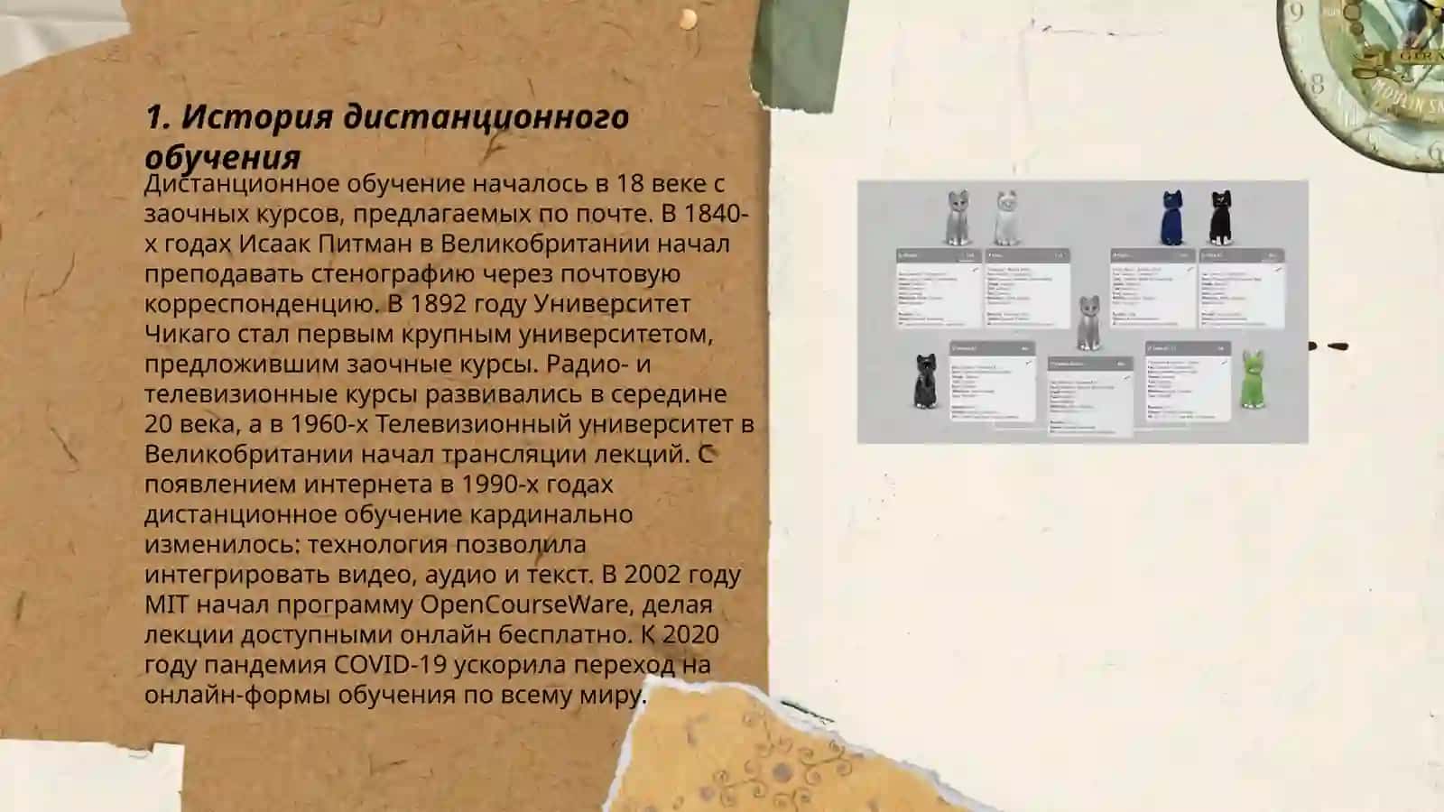 Дистанционное обучение 3