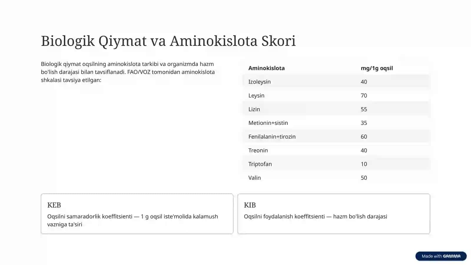 Go'sht va Go'sht Mahsulotlari 3