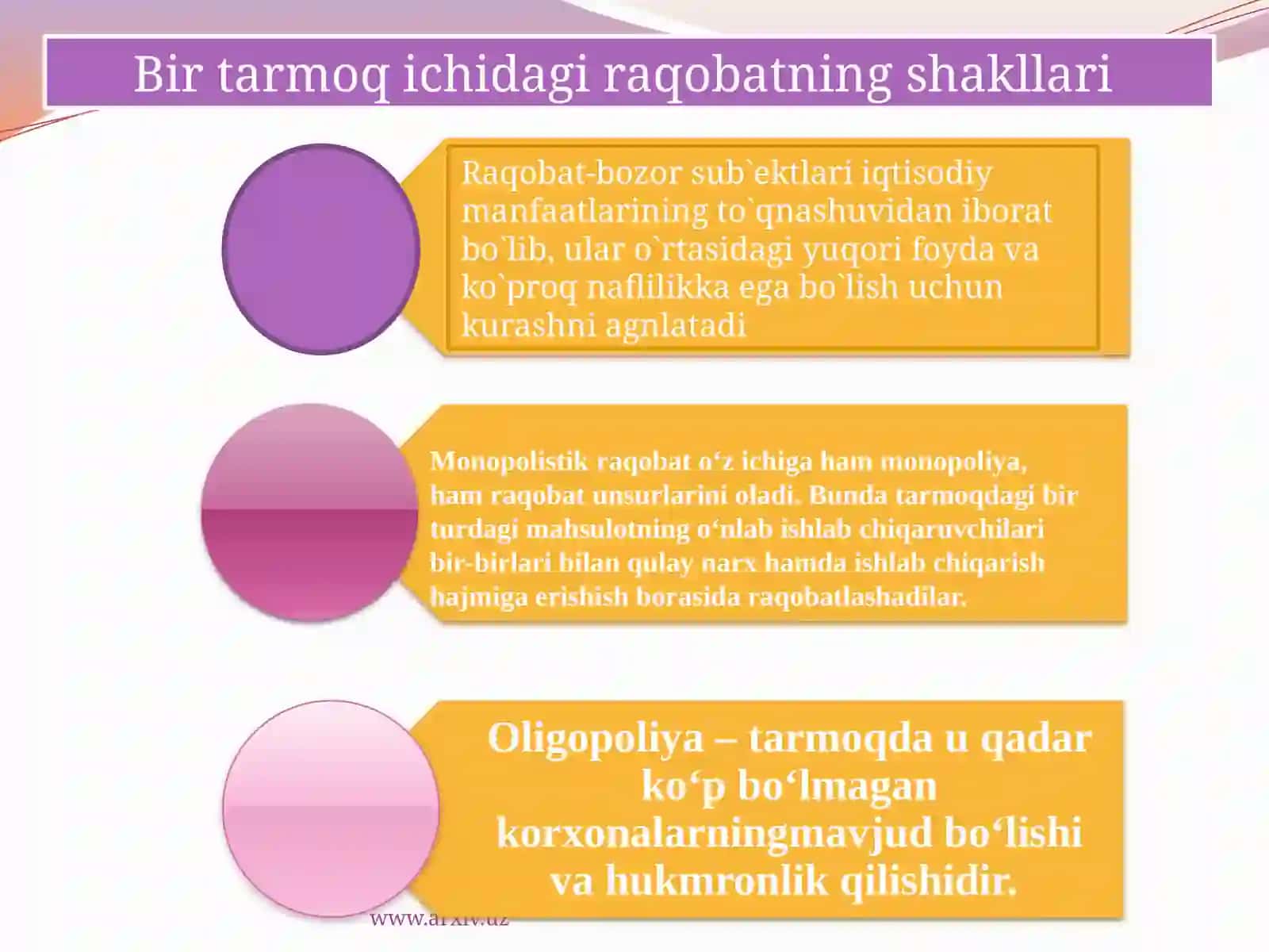 Raqobat va monopoliya 3