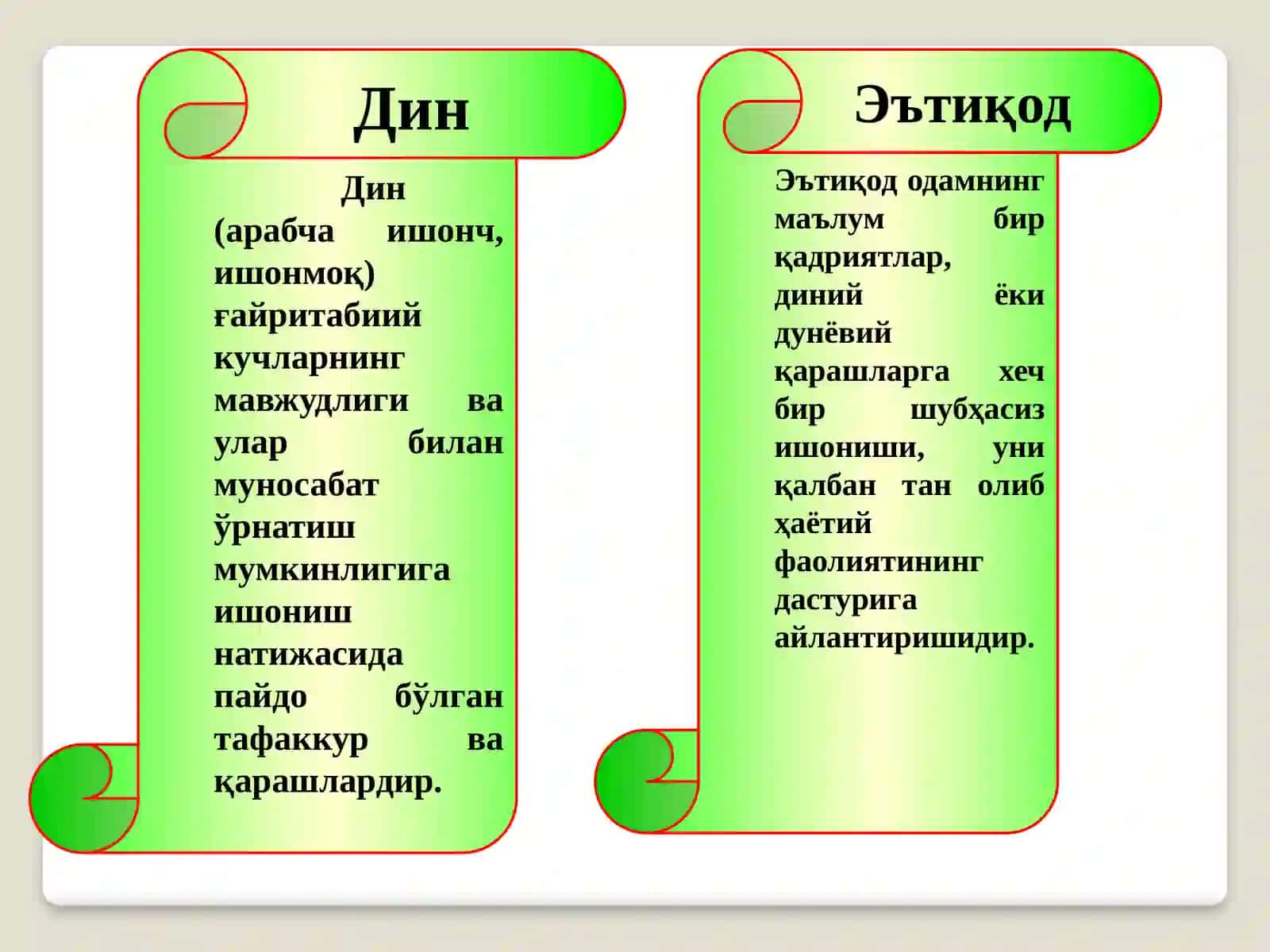 Диннинг ижтимоий маданий ҳодиса сифатидаги аҳамияти 3