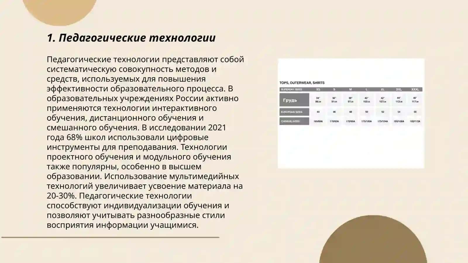 Педагогические технологии 3