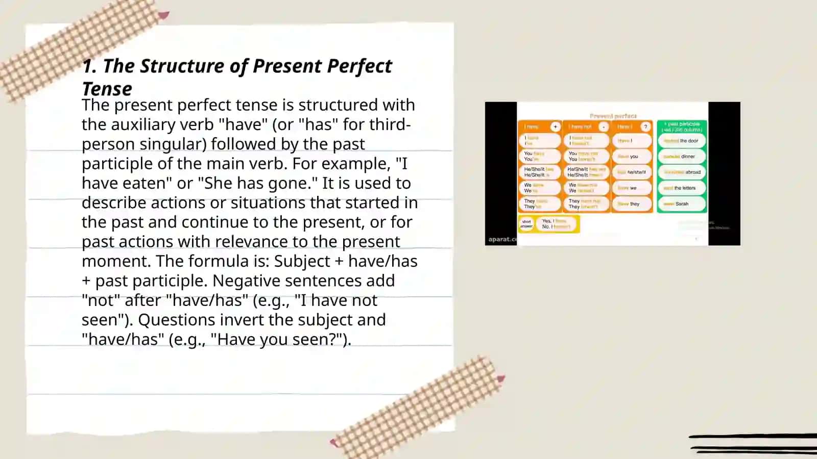 Present Perfect 3
