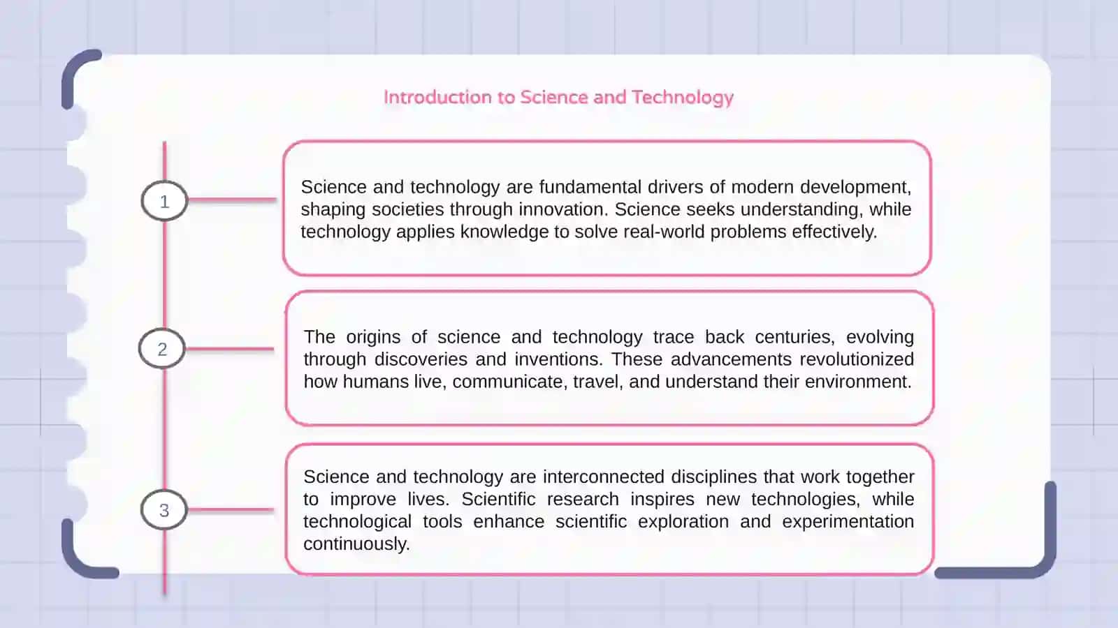 Science and Technology 3