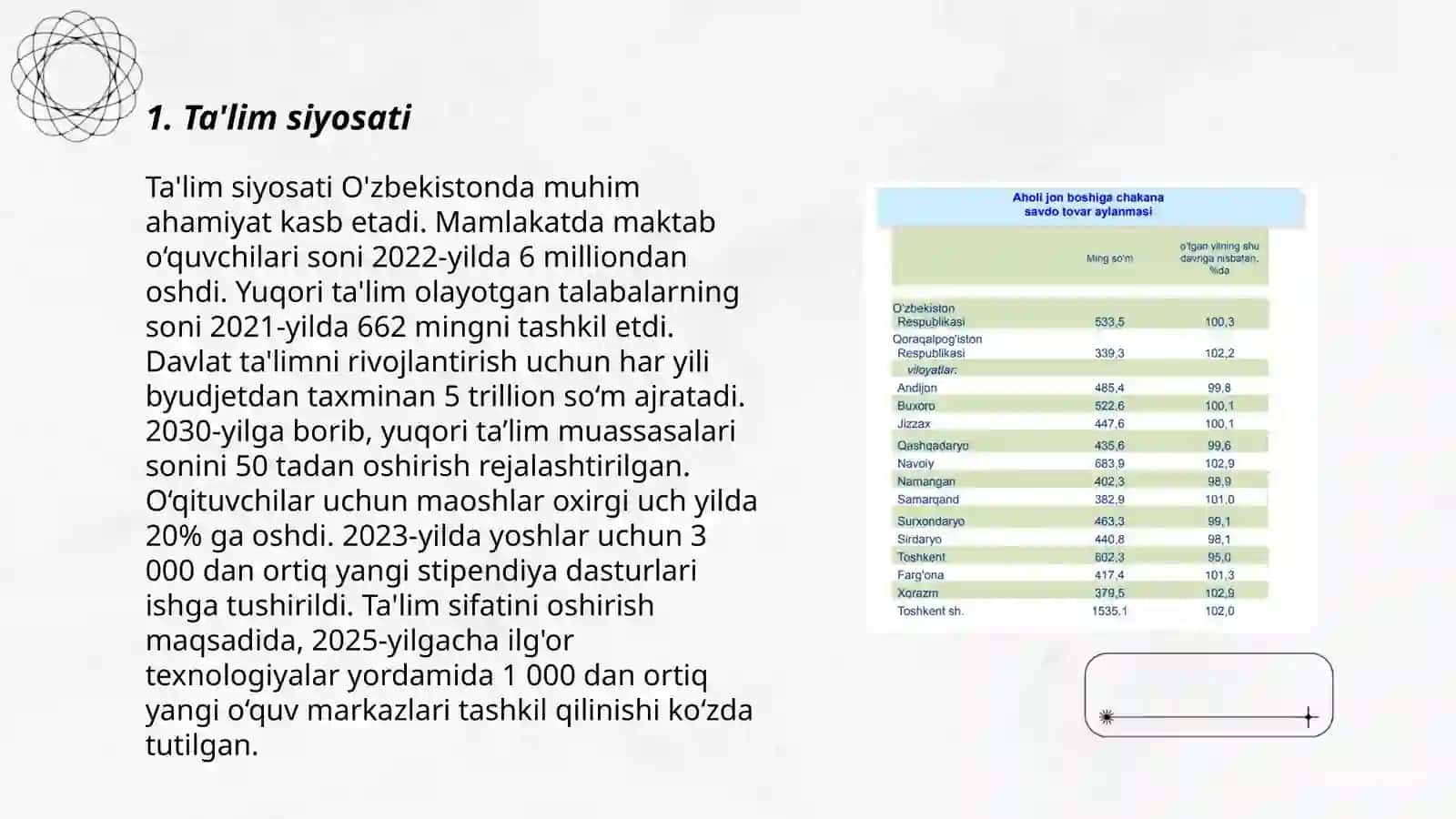 Ózbekistonda ta’lim islohotlari 3