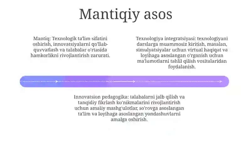Texnologiya Darslariga Innovatsion Va Integratsion Yondashuv 3