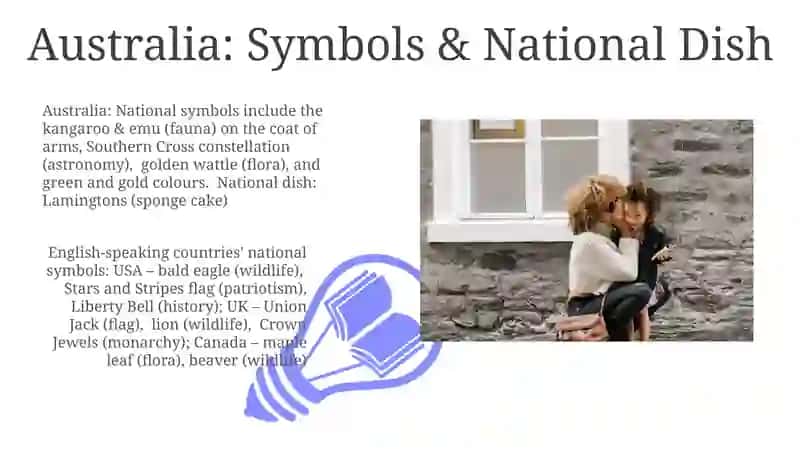 National Symbols of English-Speaking Countries 3