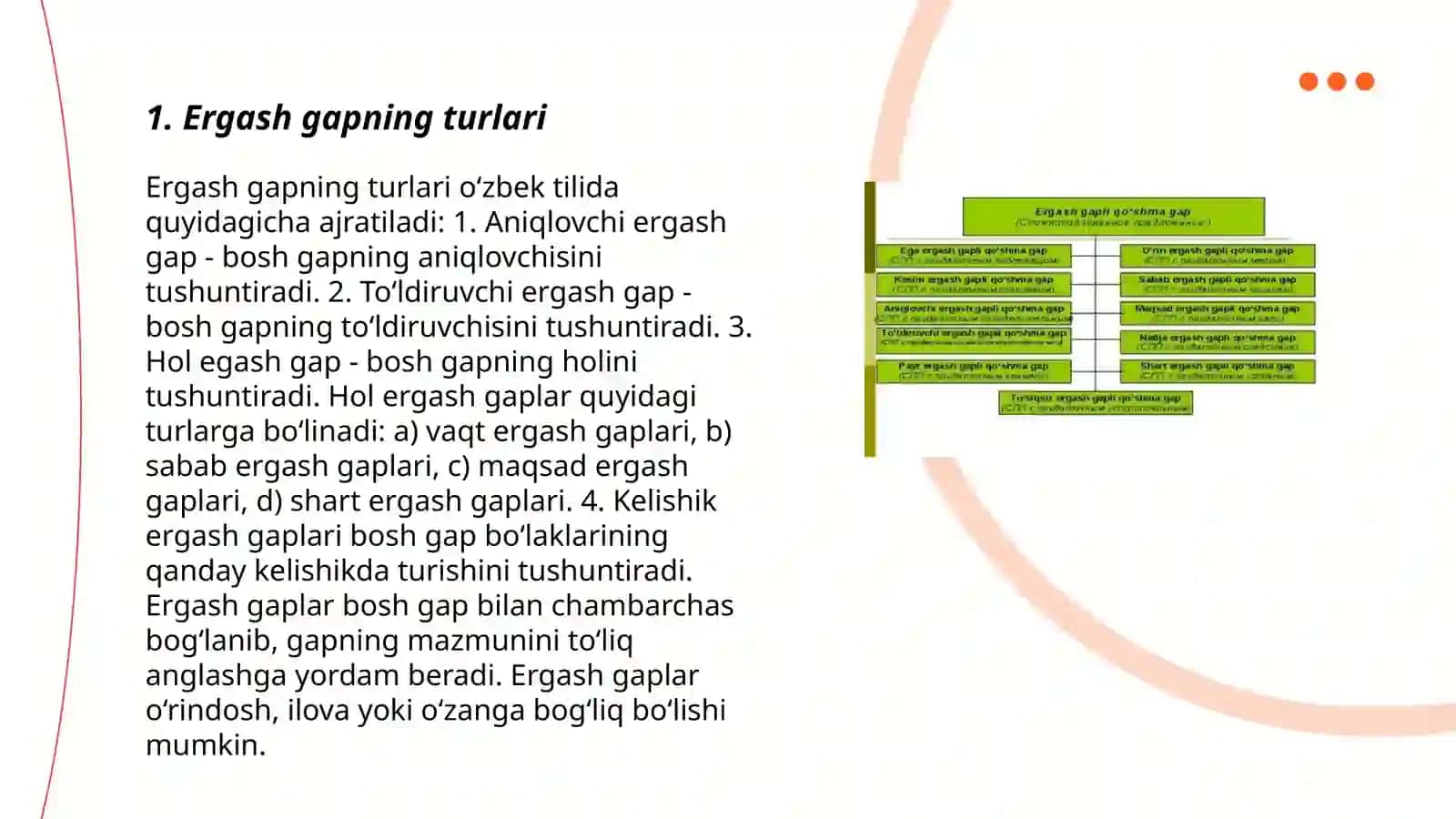 Ergash gapning turlari 3