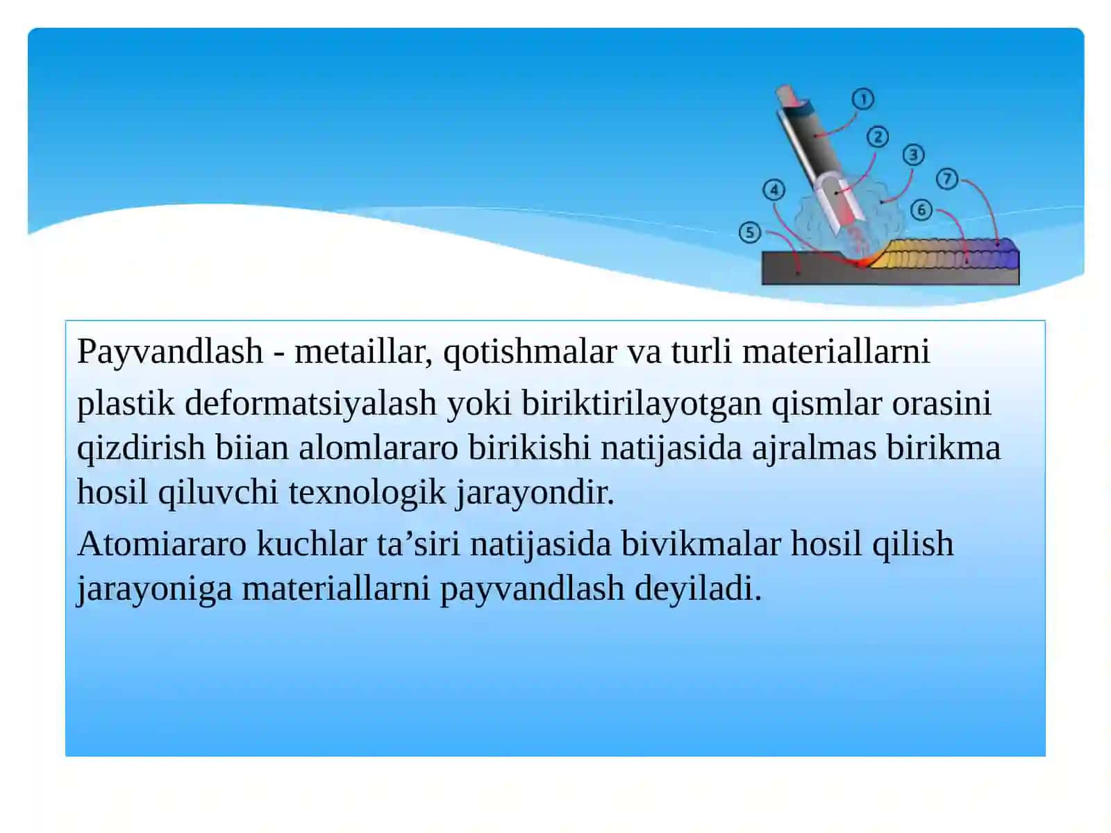Payvadlash mohiyati va rivojlanishi tarixi 3