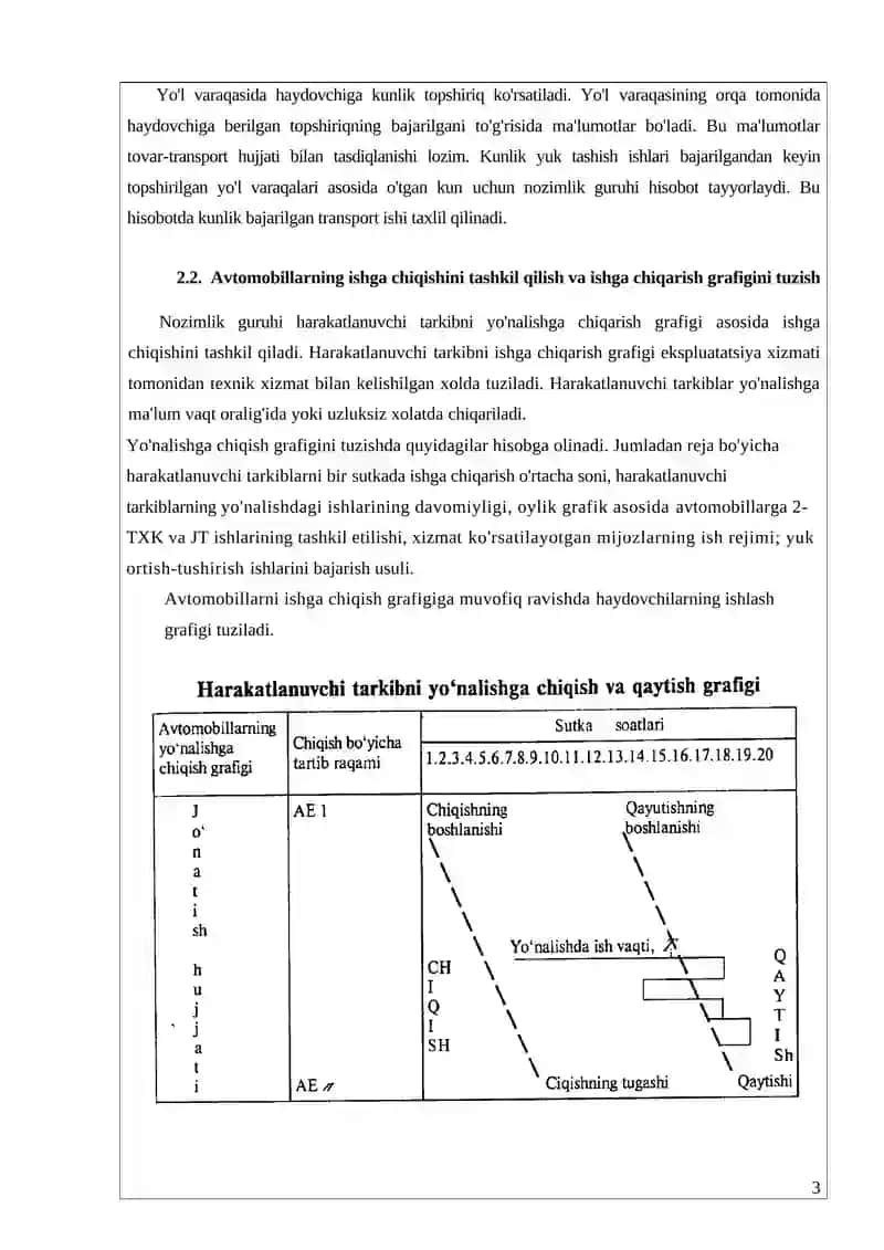 Avtotransport korxonasi nozimlik guruhi harakatlanuvchi tarkib 3