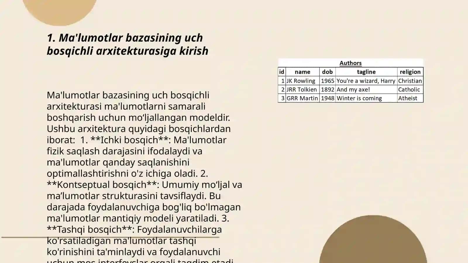 Ma'lumotlar bazasining uch bosqichli arxitekturasi 3