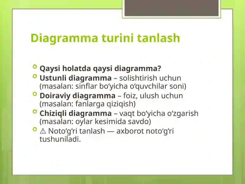 Diagrammaturini tanlash 3