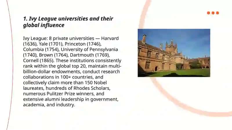 The famous universities in the world 3