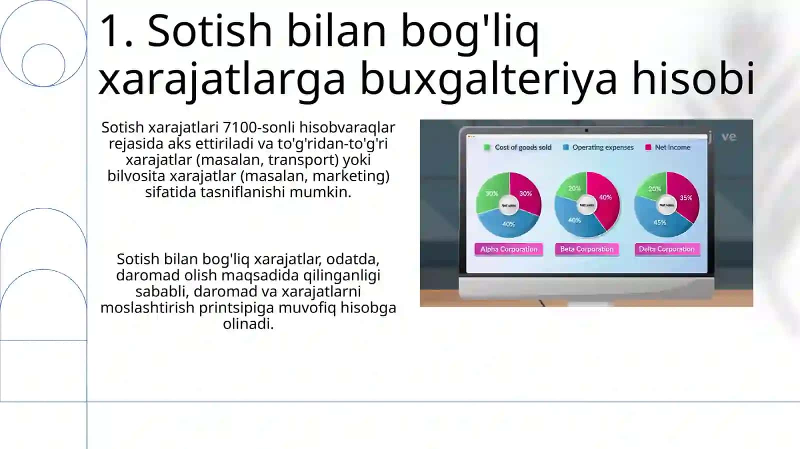 Sotish bilan bog'liq xarajatlar hisobi 3