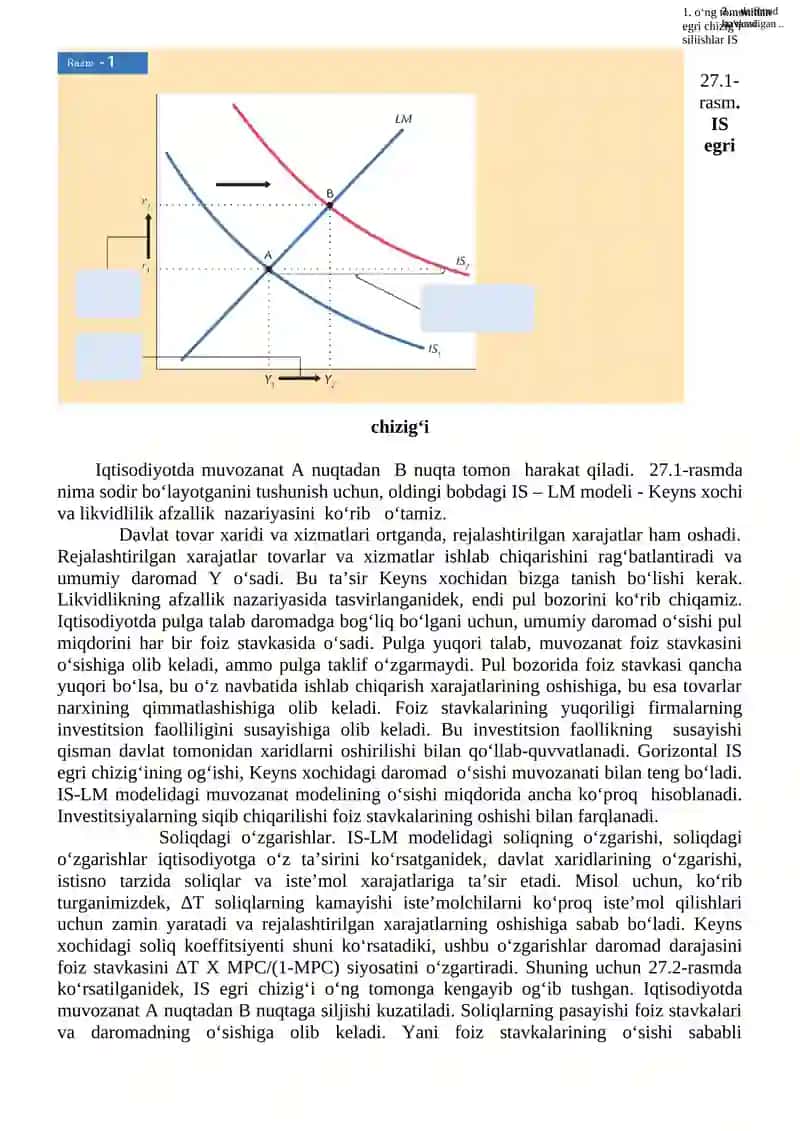 IS-LM MODELI VA UNING QOʻLLANILISHI 3