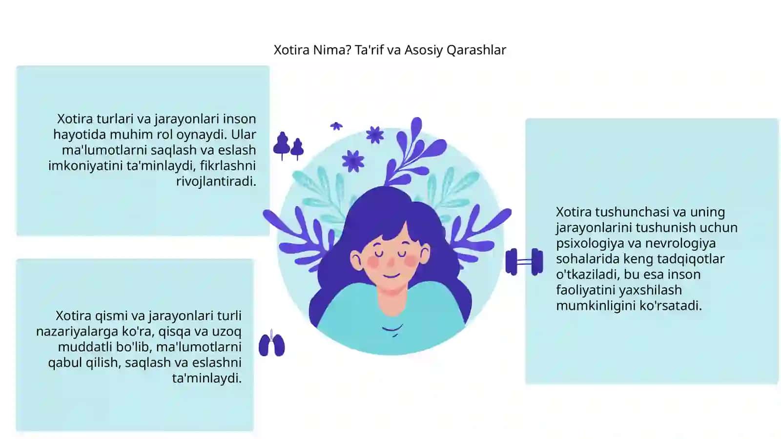 Xotira turlari va uning jarayonlari 3