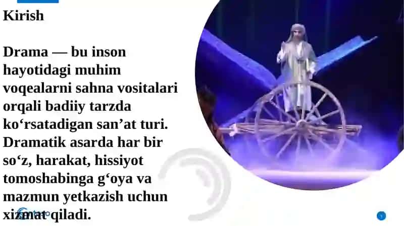Dramatik asarda mazmun, syujet va fabula 3