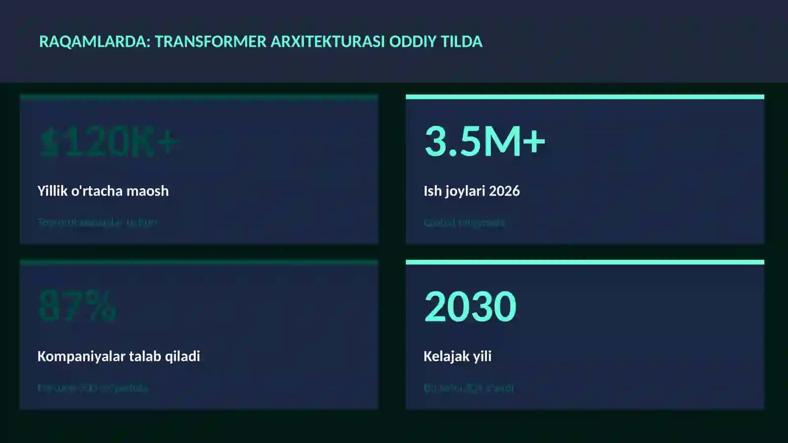 SUN'IY INTELLEKT ASOSLARI 3