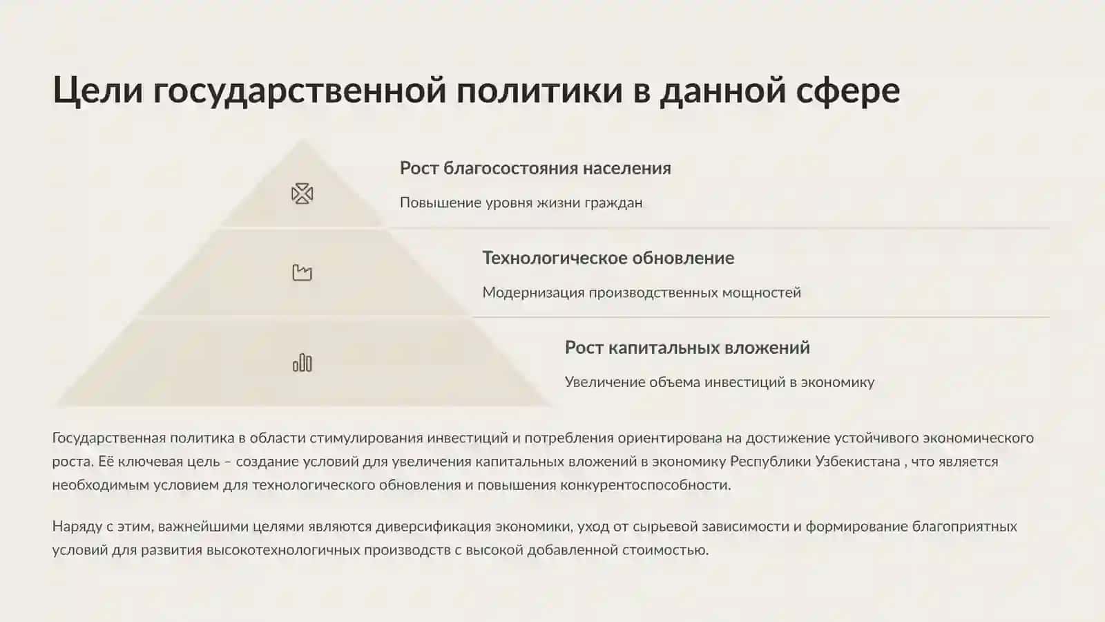 Самостоятельная работа по дисциплине "Микроэкономика" 3