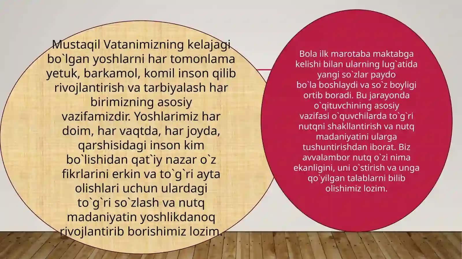 Boshlang’ich sinf o’quvchilarida nutq madaniyatini o’stirish 3
