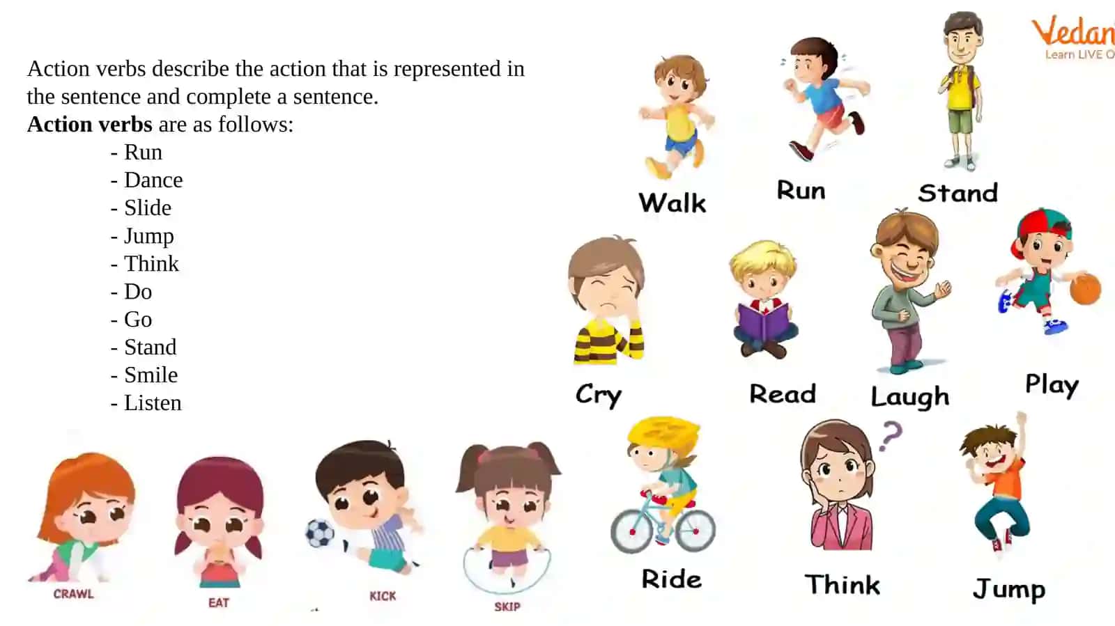 Regular Verb vs. Irregular Verb 3