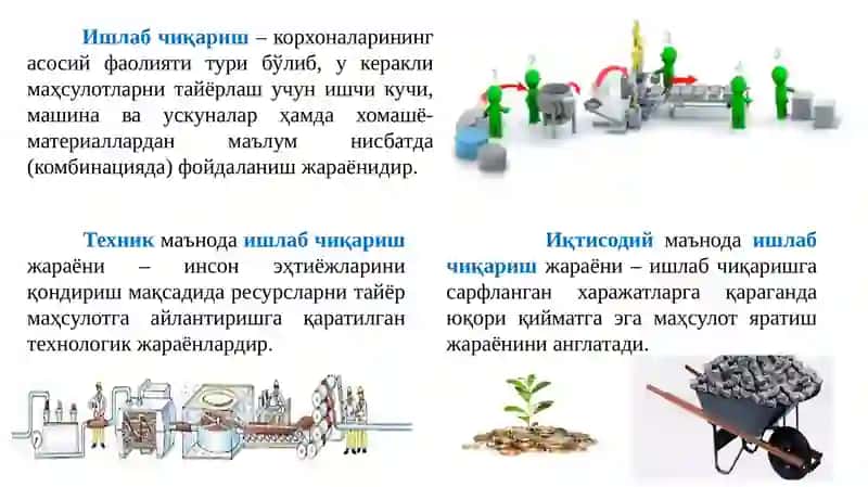 Ишлаб чиқариш технологияси 3