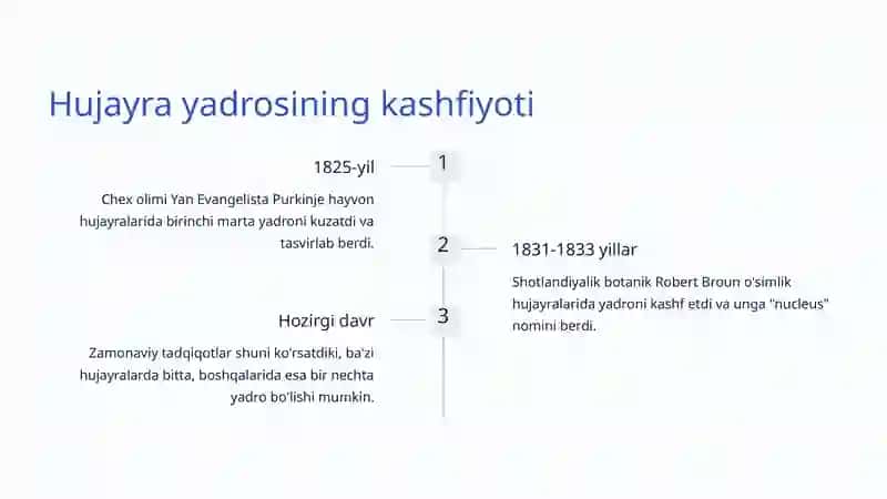 Hujayra yadrosi va irsiy axborot 3