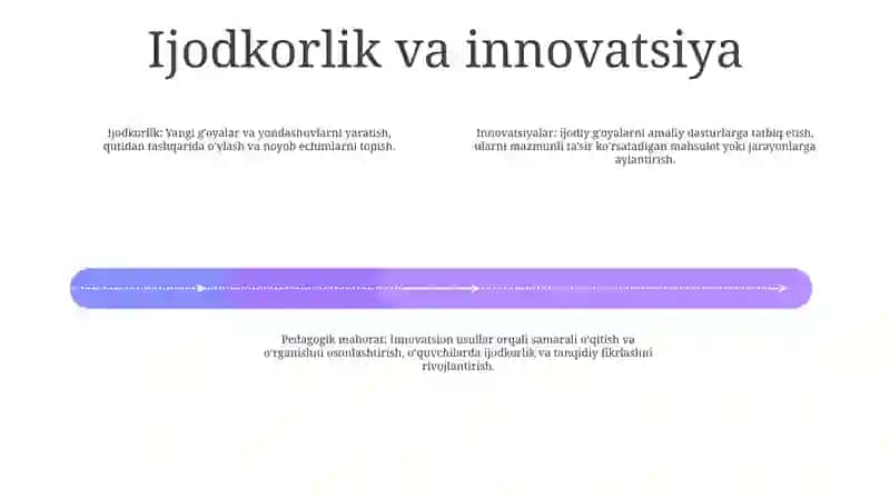 Pedagogning Ijodkorlik Sifatlari 3