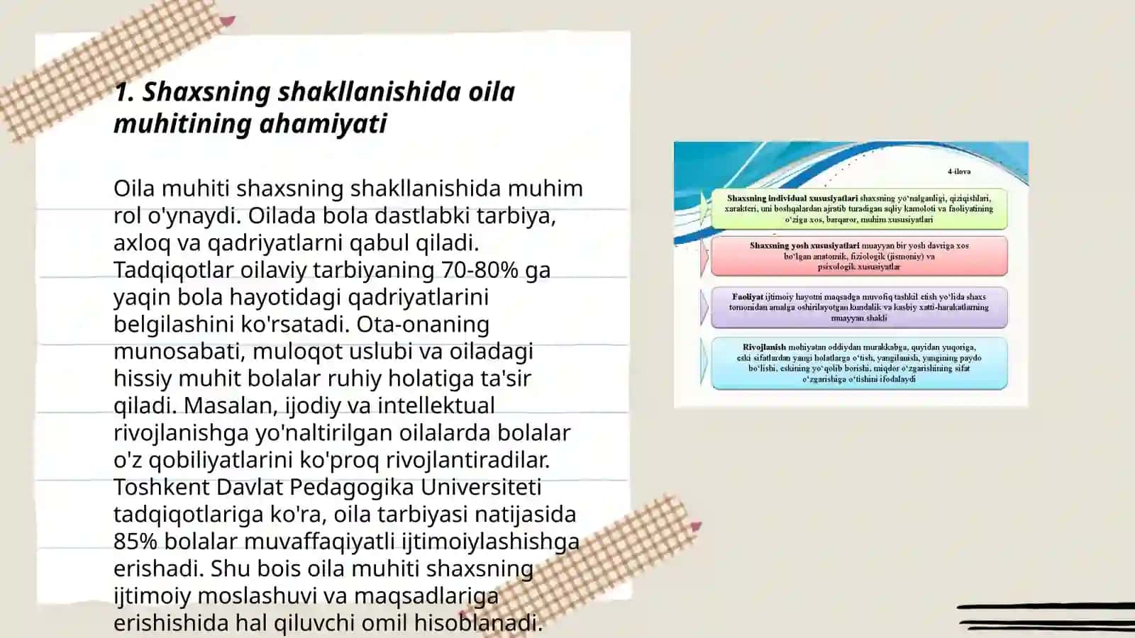 Shaxsning oila muhitida va jamiyatda shakillanishi 3