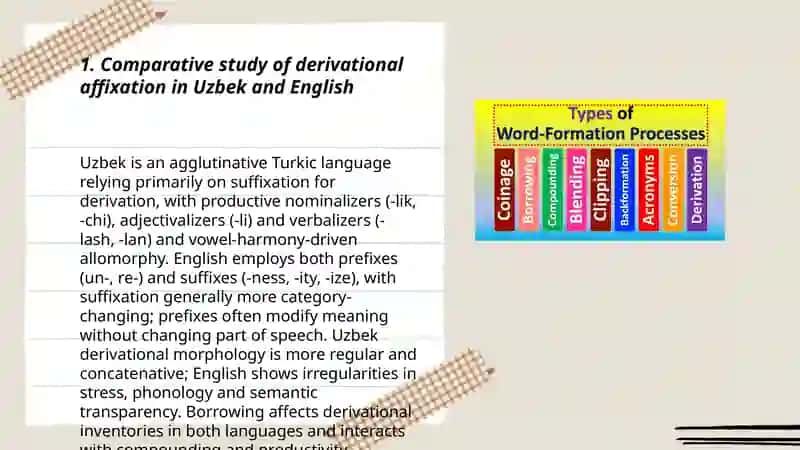 Word formation processes in Uzbek and English 3