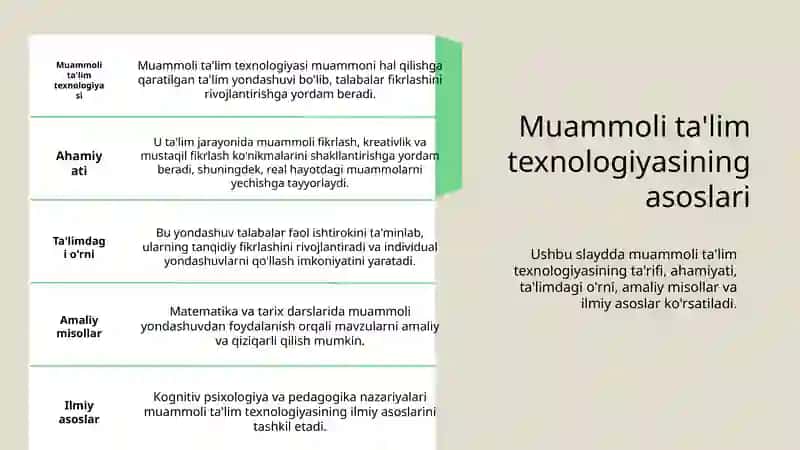 Muammoli ta'lim texnologiyasi 3