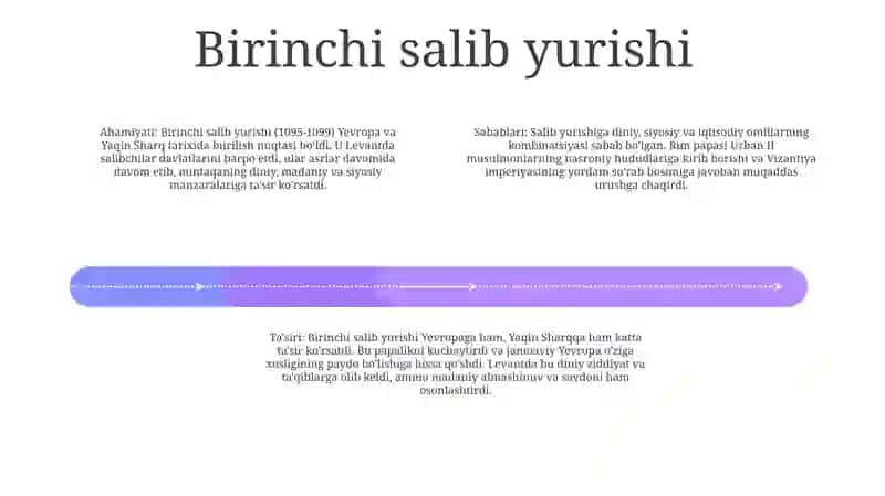Salib Yurishlari 3
