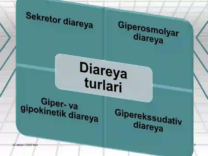 Virusli diareyalar 3