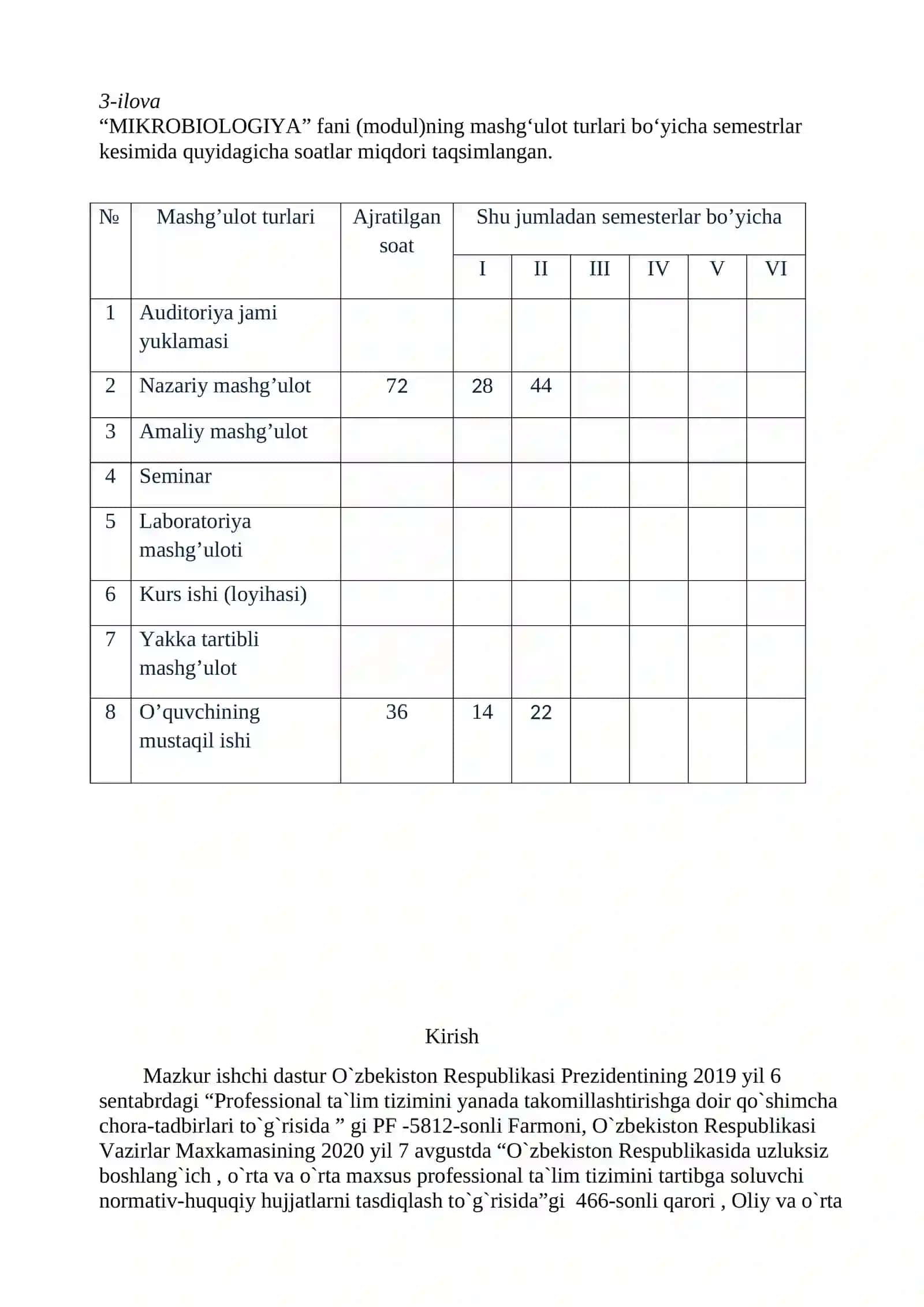 MIKROBIOLOGIYA 3
