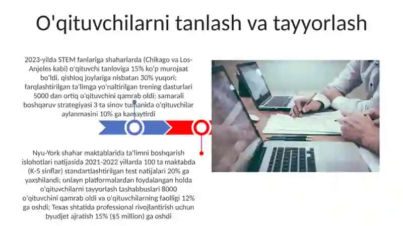 Pedagogik boshqaruv haqida 3