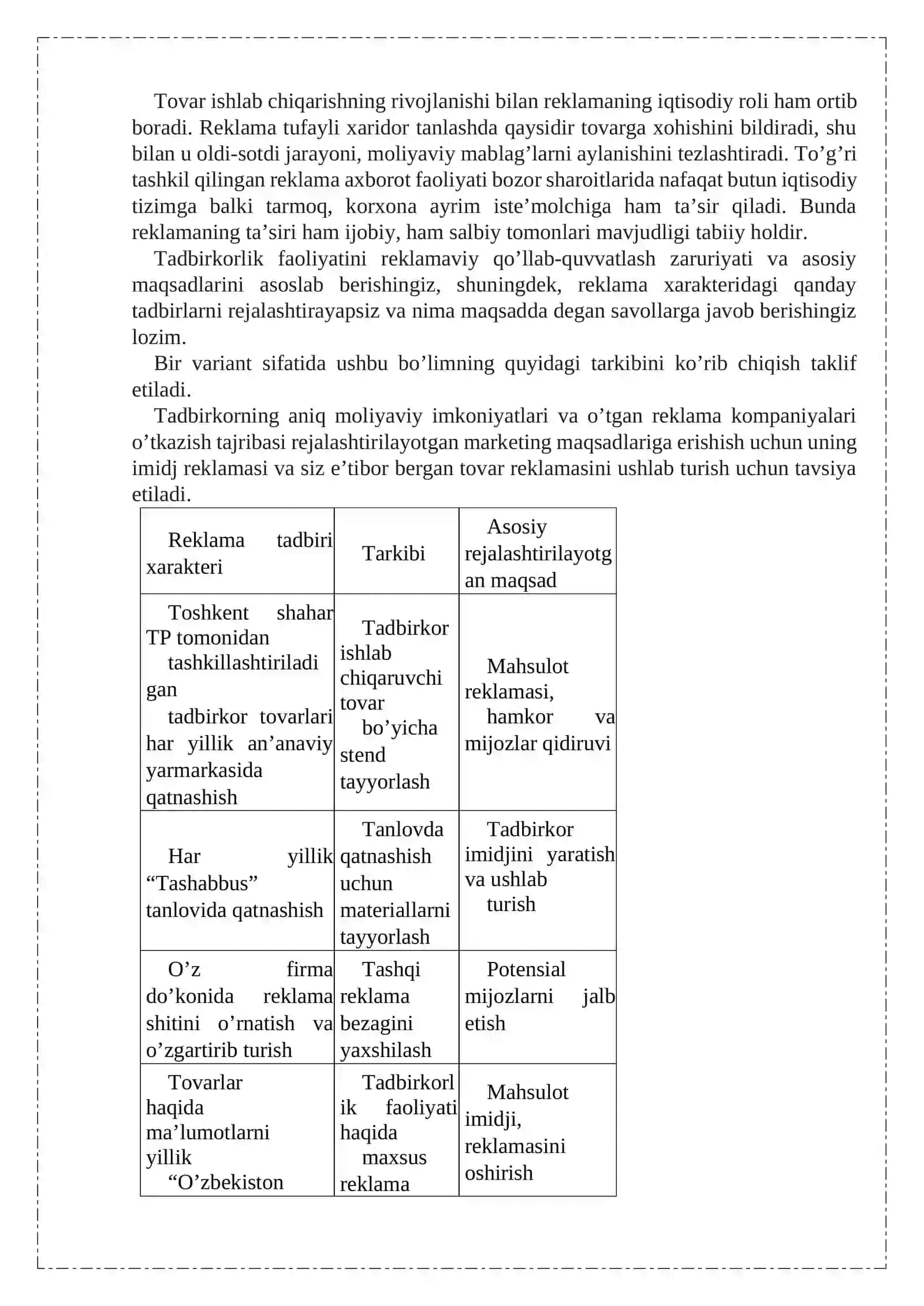 Reklama faoliyatini tashkil qilish 3