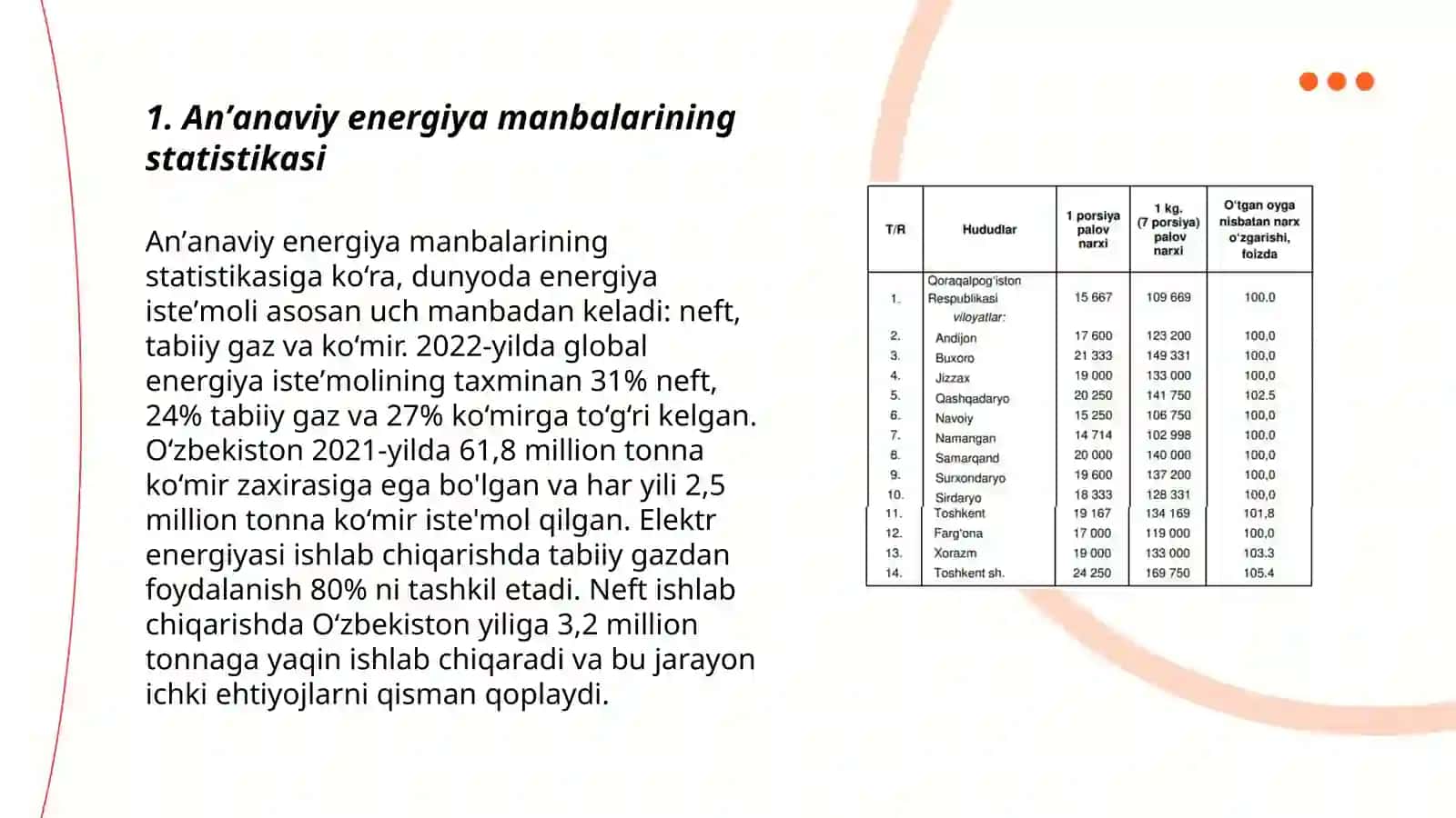 Anʼanaviy energiya manbalarining statistikasi 3