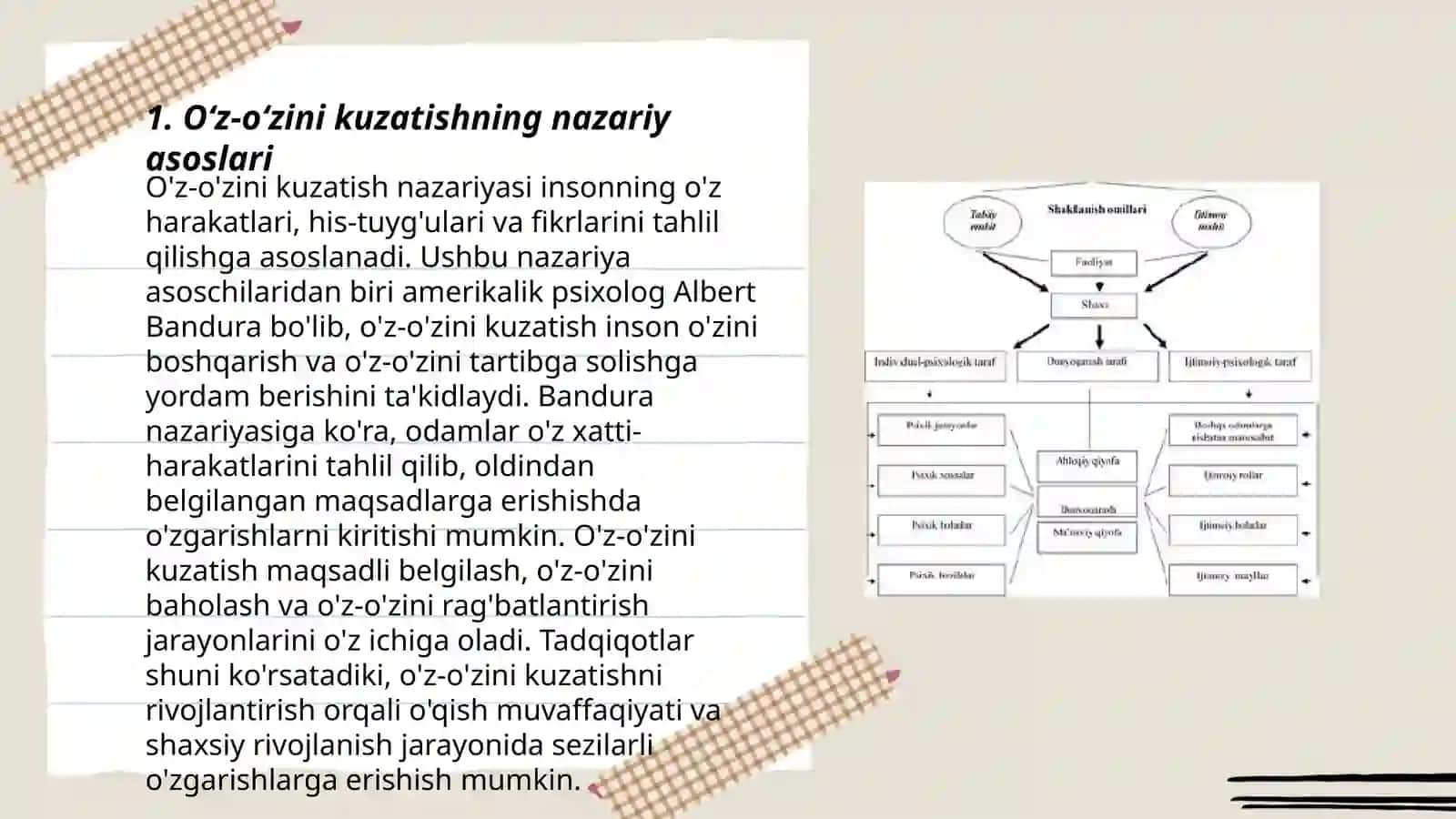 Oʻz-oʻzini kuzatish metodi 3