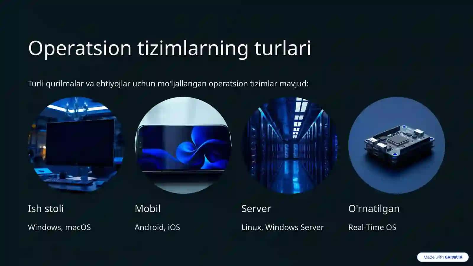 Operatsion tizimlar: Dunyoni boshqaruvchi dasturiy ta'minot 3