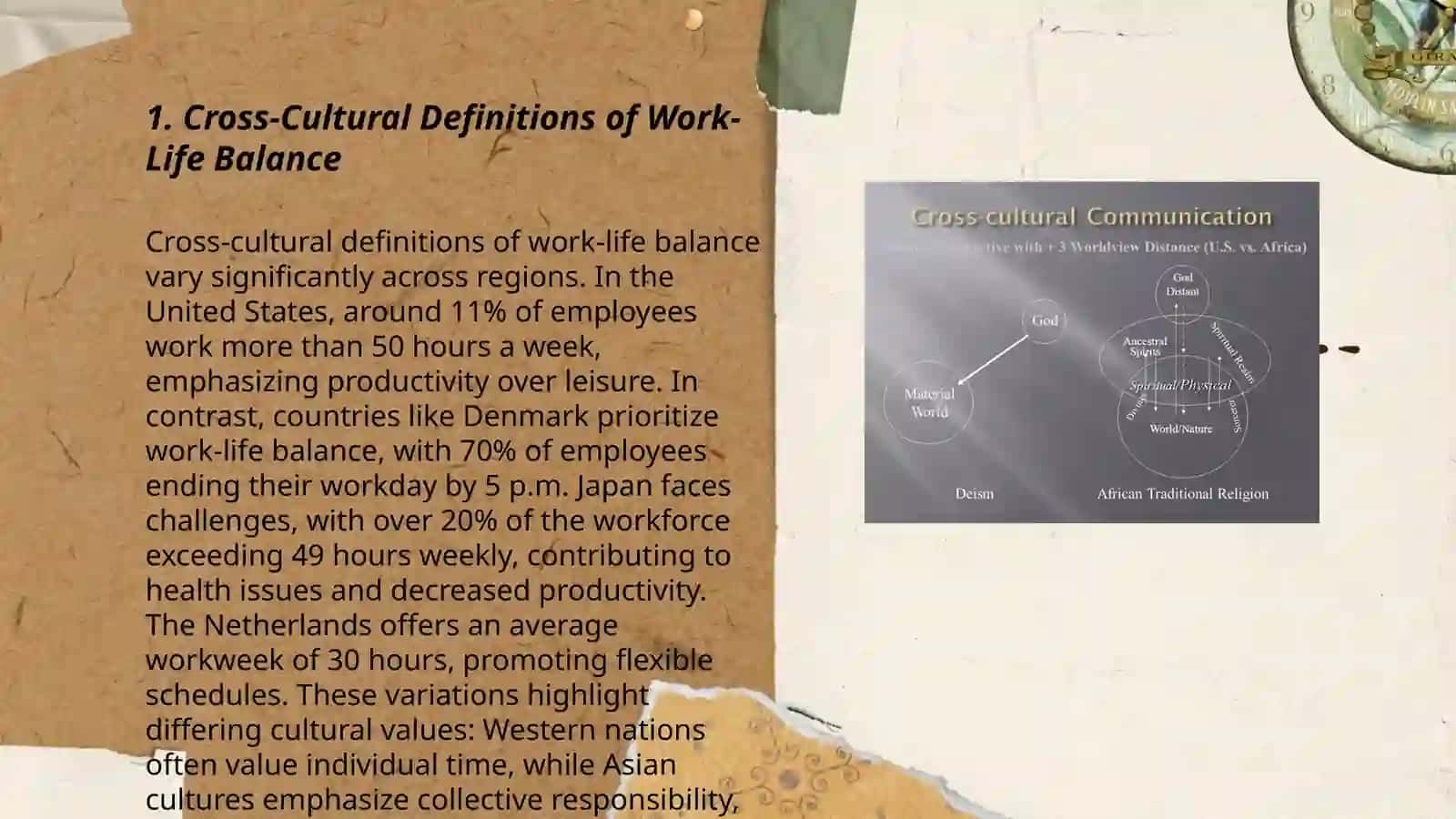 Work-life balance: A cross cultural perspective 3