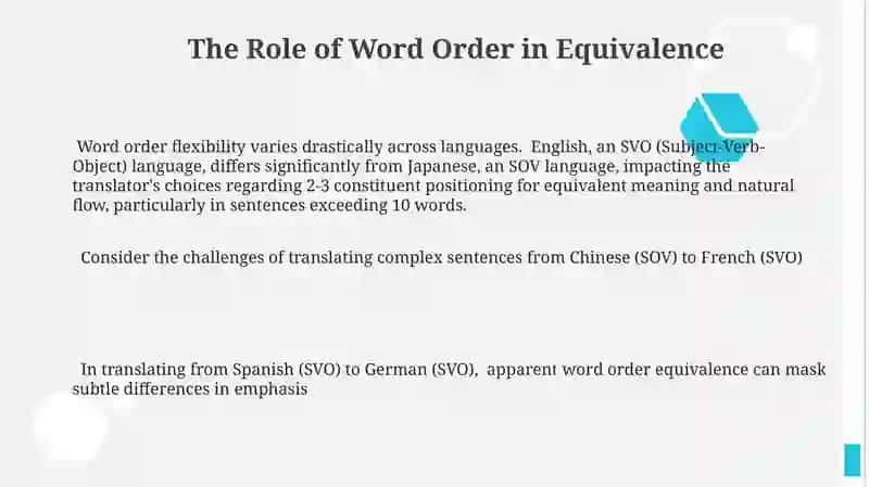 Choosing grammatic equivalency in translation 3