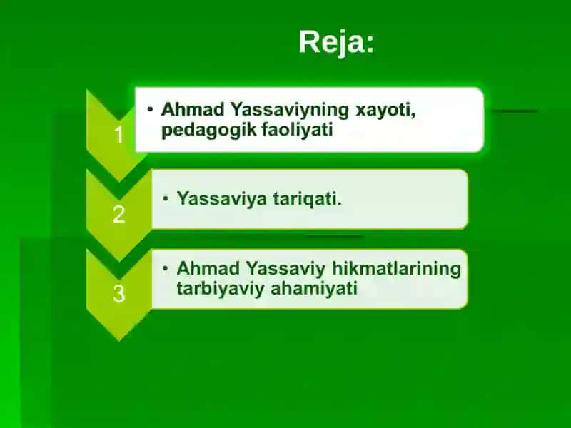 Ahmad Yassaviy Haqida Taqdimot 3