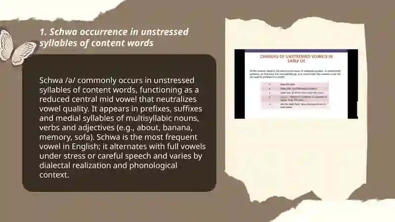 Vowels in Unstressed Syllables 3