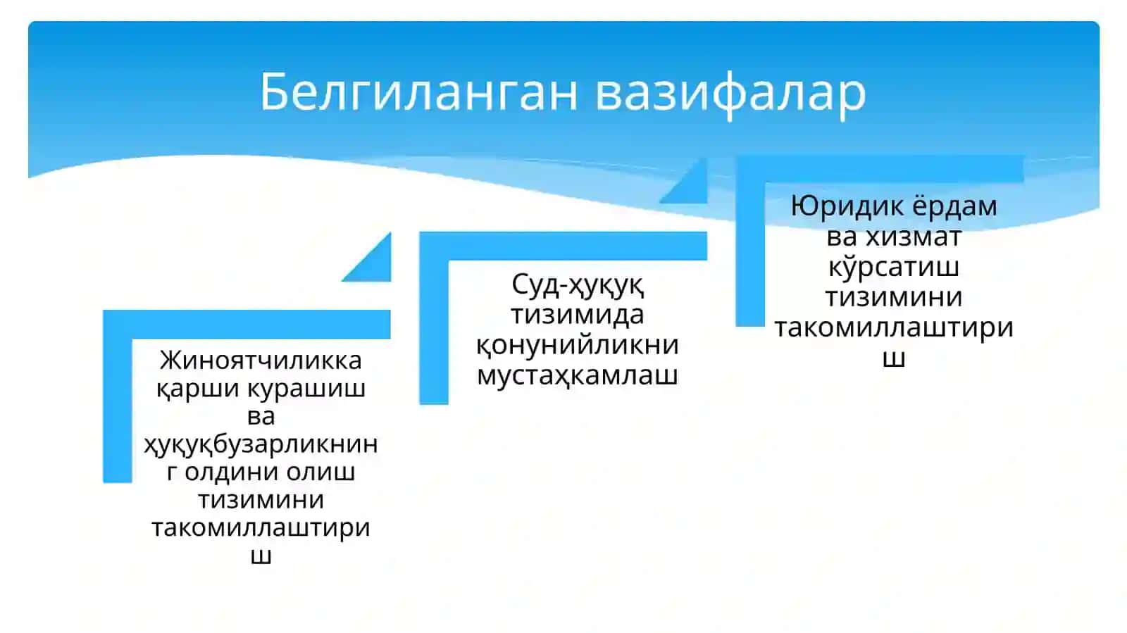 СУД-ҲУҚУҚ ТИЗИМИ ИСЛОҲОТЛАРИ 3