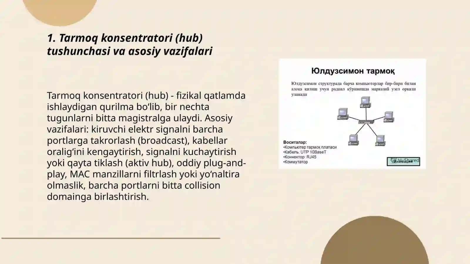 Tarmoq konsentratori (hub) 3